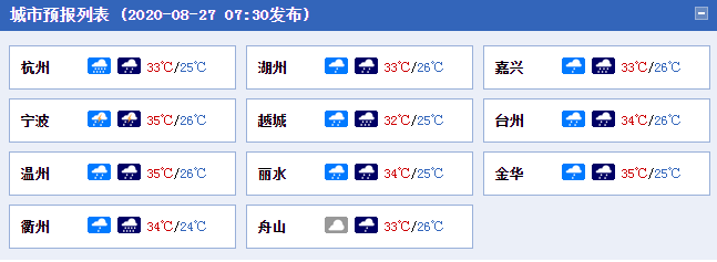 浙江今明天雷雨“在线”今天夜间到明天局地有暴雨