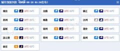 今明两天江苏淮河以南地