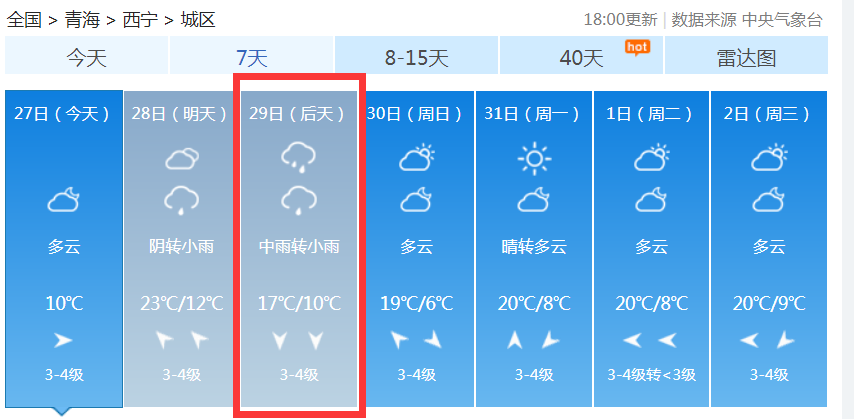 太难了!“巴威”带来的“台风雨”还未结束 另一个台风已在酝酿……