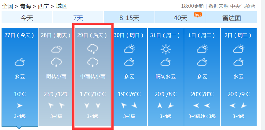 太难了！“巴威”带来的“台风雨”还未结束 另一个台风已在酝酿……