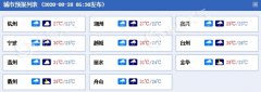 今天雨水又将继续在浙江