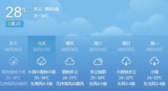 龙泉8月28日天气提醒