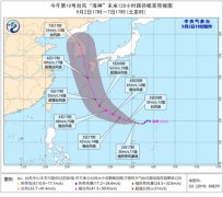 台风“海神”最强将达超