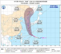台风“海神”将向日韩沿