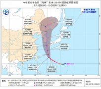 台风“海神”8日趋向我国