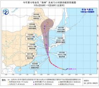 台风“海神”8日将进入我