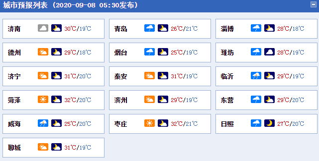 山东部分地区雷雨频“上线”鲁中鲁东南等地有雷雨