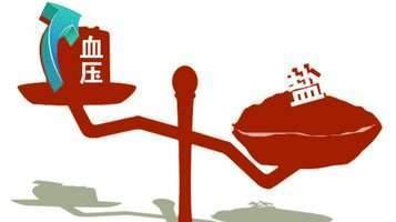 血压高的人,饮食应该怎么吃?医生这么说