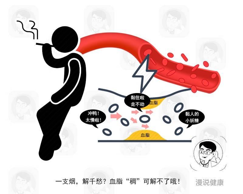 我国高血压病人近3亿!避免血压“折寿”,吃饭时坚持“3多2少”