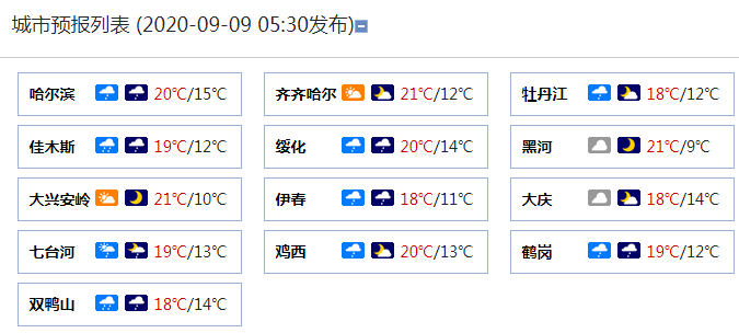 黑龙江哈尔滨等地仍有雨 降雨频繁谨防灾害叠加影响