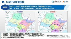 近10天累计雨量跟常年同期