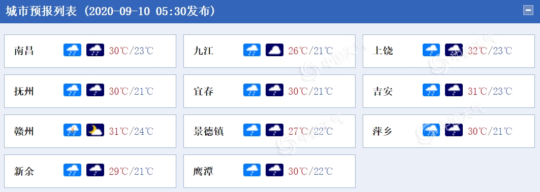 雨来袭!江西今明天将有一次降雨过程 局地有暴雨
