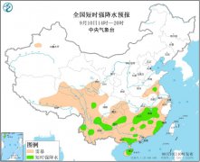9月10日强对流天气预报