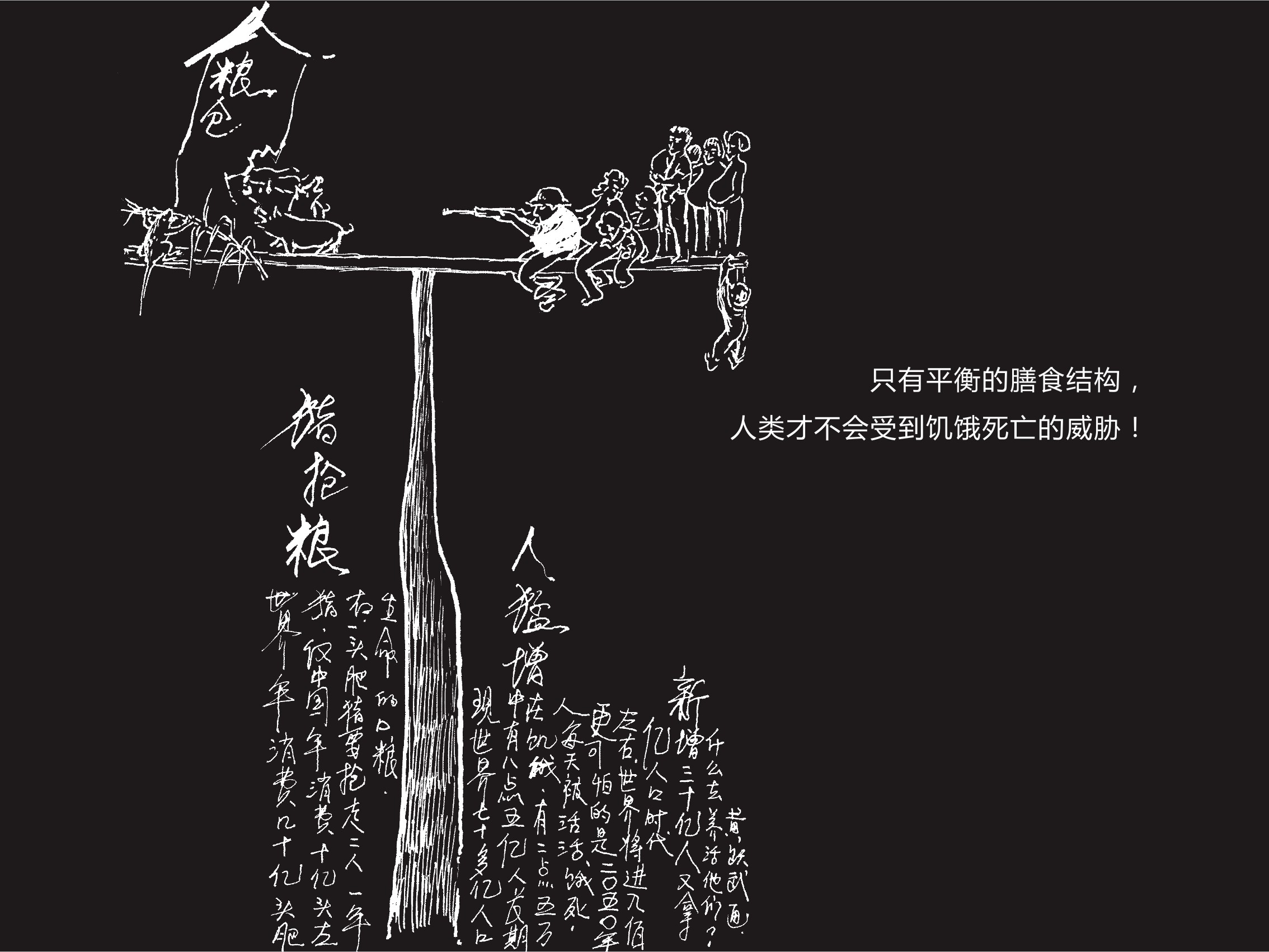 浅谈后疫情时代,中国粮食现状