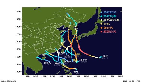 2020年汛期天气盘点——看看今年的台风到底多“反常”