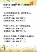 今天起  扬州最高气温  基
