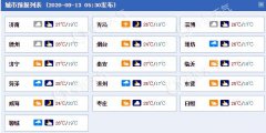 今起三天山东多地小雨相