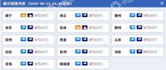 广西北海百色等地雨势强