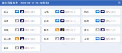 明天，江苏东南部地区阴