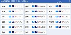 今明两天，湖北大部地区