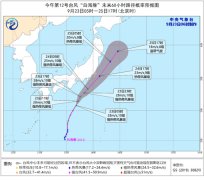 台风“白海豚”将趋向日