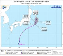 台风“白海豚”由强热带