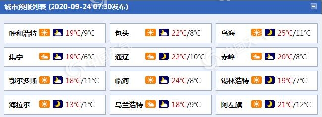 内蒙古今起三天雨水仍频繁 早晚寒凉需注意添衣保暖