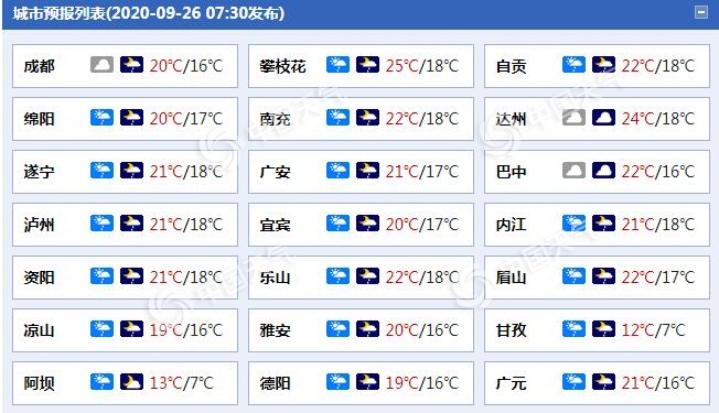 四川阴雨天气继续！今天盆地各市有小雨 攀西地区局地中雨