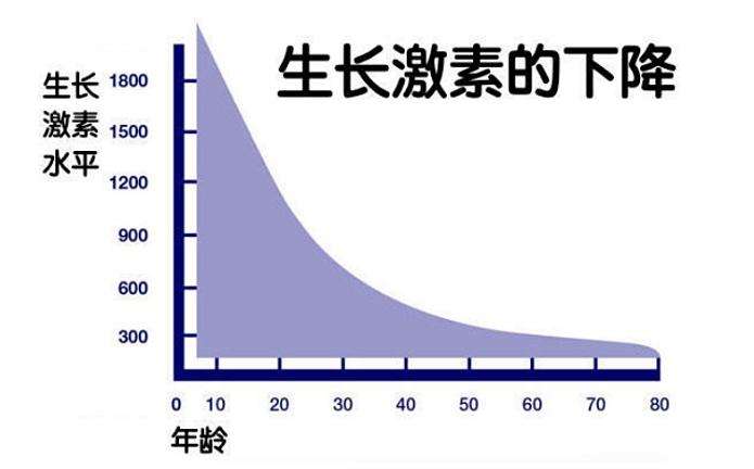 “油腻男”的3大表现，满足1条就中招，说的是你吗？