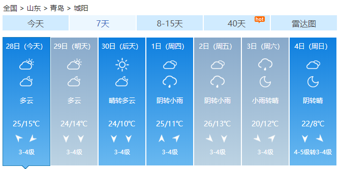 天气早知道 | 今日晴转多云局部阴有阵雨，出门带把伞哦