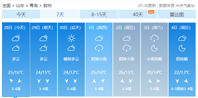 天气早知道 | 今日晴转多云局部阴有阵雨，出门带把伞哦