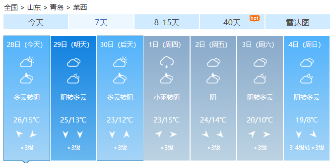 天气早知道 | 今日晴转多云局部阴有阵雨，出门带把伞哦