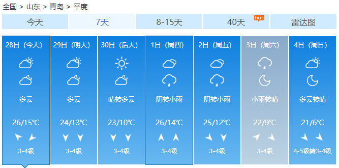 天气早知道 | 今日晴转多云局部阴有阵雨，出门带把伞哦