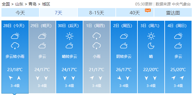 天气早知道 | 今日晴转多云局部阴有阵雨，出门带把伞哦