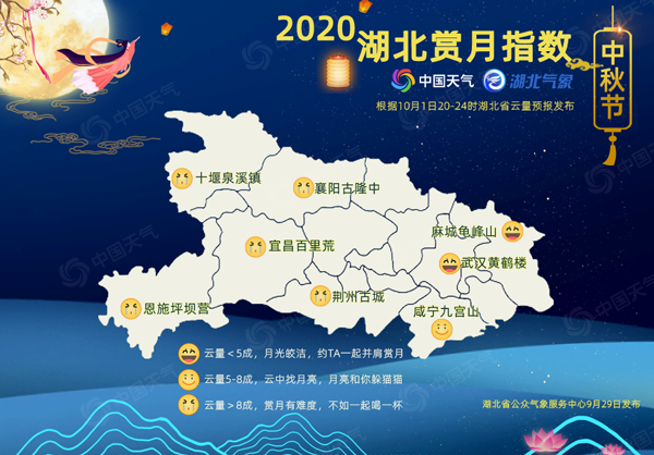 2020年湖北国庆假期天气出炉！中秋当晚武汉等地赏圆月