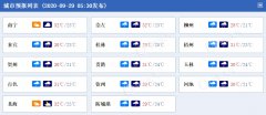 今天白天桂林、柳州、北