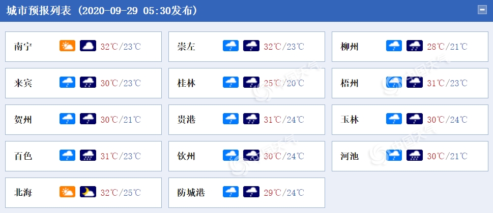 广西桂林柳州等地局地有大雨 今夜又有弱冷空气影响