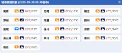 今起三天江苏大部地区以