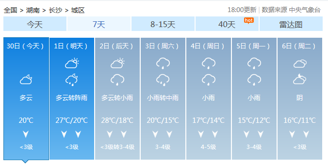 快跑!冷空气要来“冻哭”你了