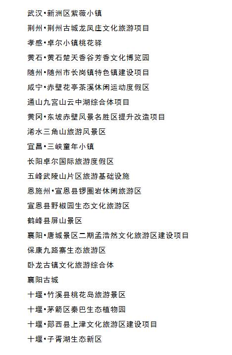 盘点湖北23个绝美景点,周末就去这些地方浪费时光吧