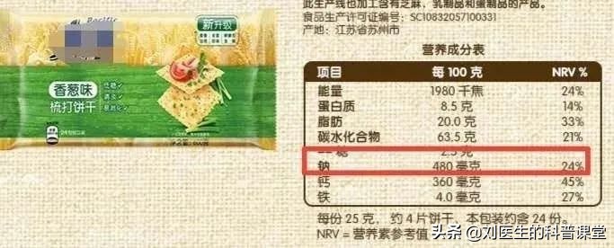 高血压到底是低盐还是低钠,千万别弄错了,医生告诉你真相