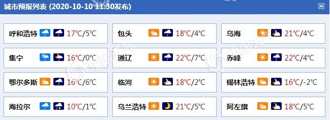 风雪交加!内蒙古受冷空气影响 中东部局地气温将下跌近10℃