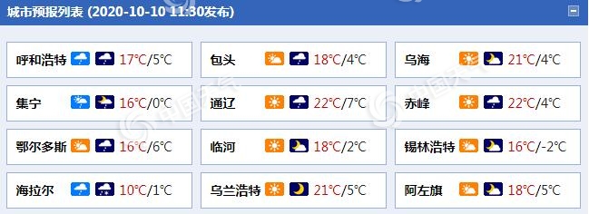 风雪交加！内蒙古受冷空气影响 中东部局地气温将下跌近10℃