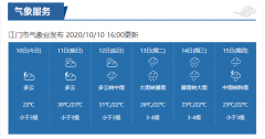 新一股冷空气将先后影响