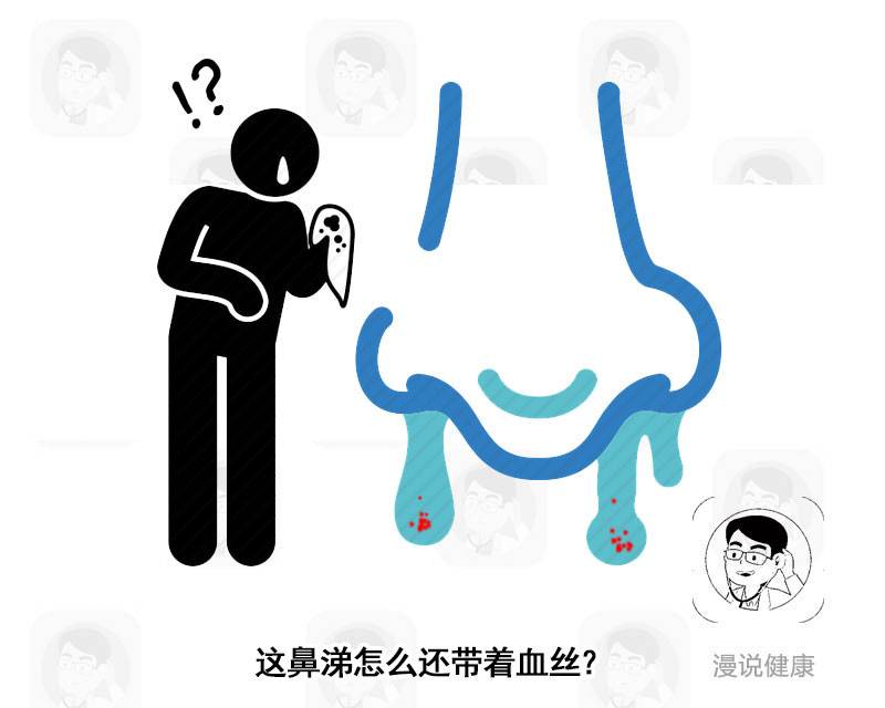血管堵,百病缠!身上出现4种迹象,暗示你的血管已“粘稠如粥”