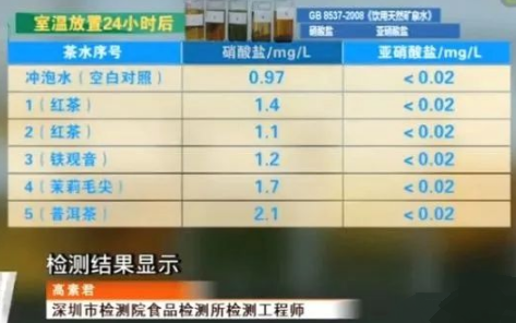 喝隔夜茶会致癌?这股歪风为何时常刮起?