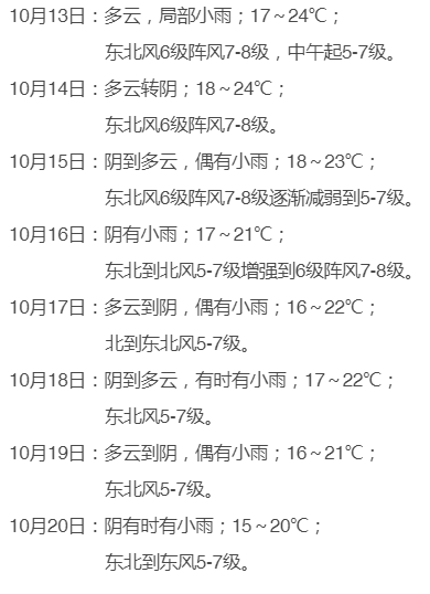 16号台风生成！还有一股冷空气南下，舟山天气将坐过山车