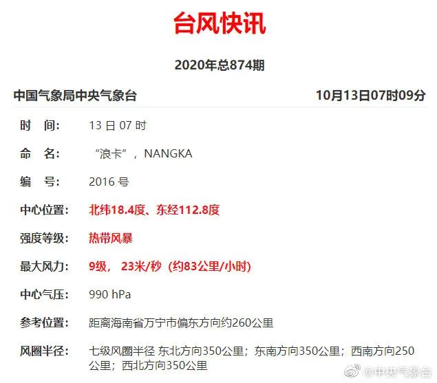 16号台风生成!还有一股冷空气南下,舟山天气将坐过山车