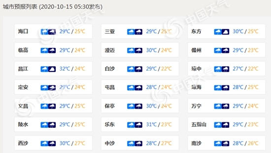 台风接连影响海南风雨不断 海南岛今天仍有较强降雨