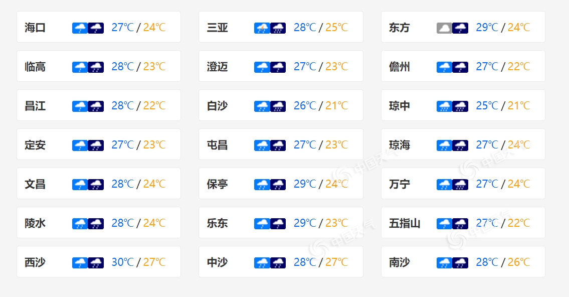 强风雨持续!海南岛部分地区有大到暴雨 局地大暴雨